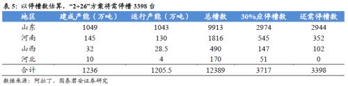 铝价2万不是梦