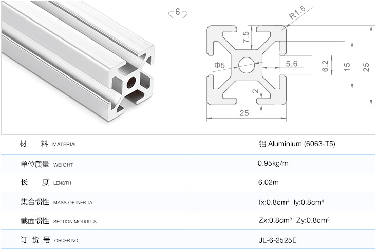 jl-6-2525e,6mm 槽宽工业铝型材系列