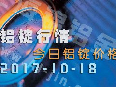 铝锭行情：今日铝锭价格——长江铝锭价10月18日