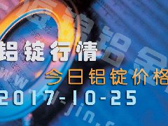 铝锭行情：今日铝锭价格——长江铝锭价格1025