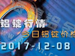 铝锭行情：12月8日长江各地区铝锭价格市场行情