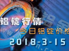 铝锭行情2018：3月15日长江铝锭价,全国各地今日铝