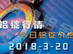 铝锭行情2018：3月20日长江铝锭价,全国各地今日铝